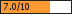 Rating